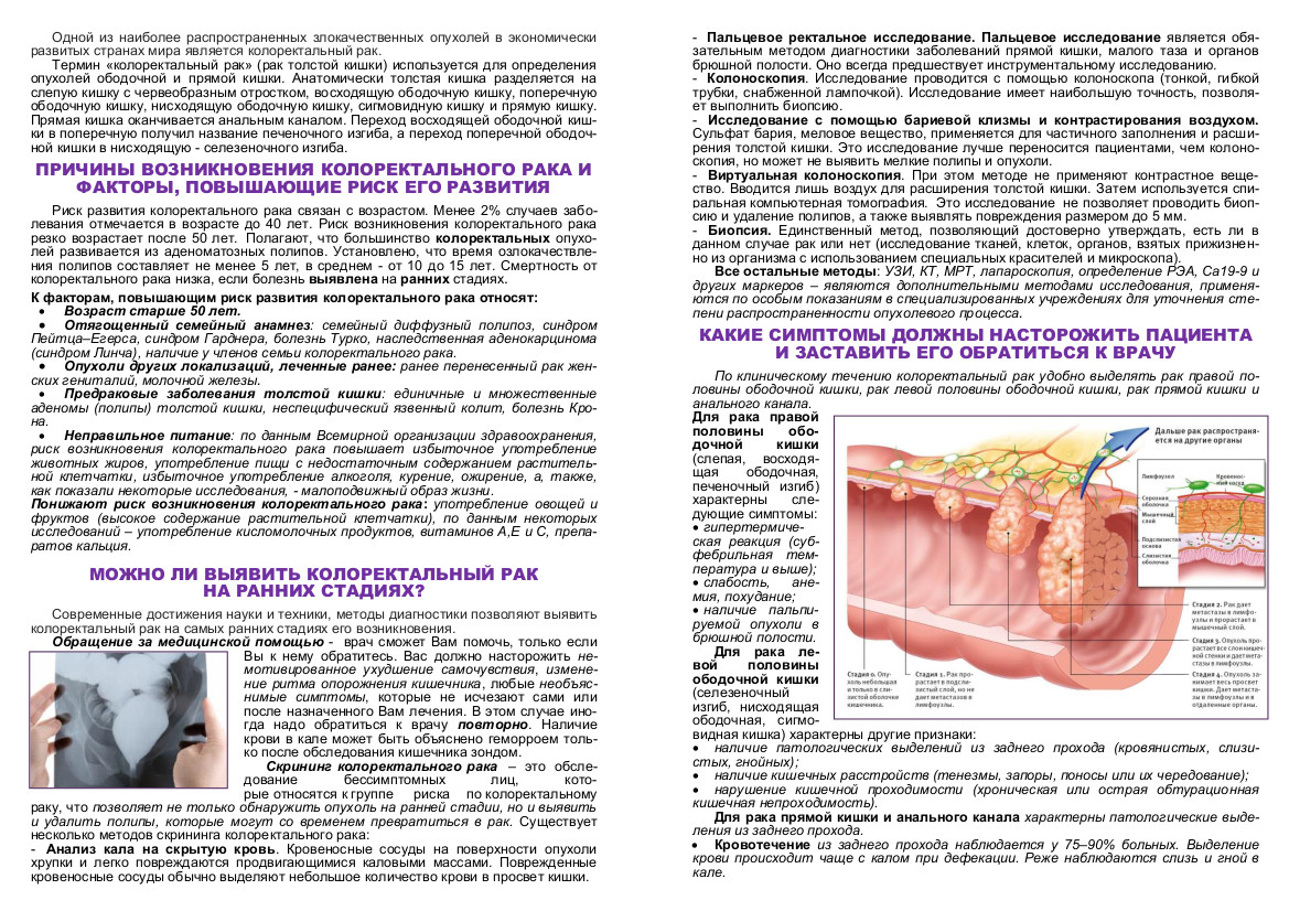 Колоректальный анализ